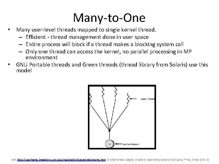 Many-to-One • Many user-level threads mapped to single kernel thread. – Efficient - thread