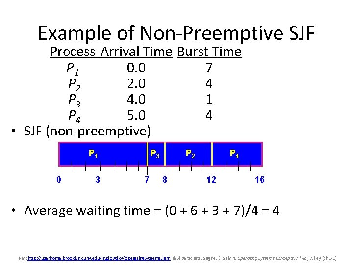 Example of Non-Preemptive SJF Process Arrival Time Burst Time P 1 0. 0 7