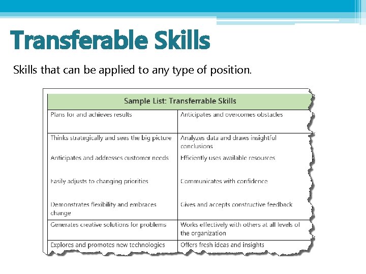 Transferable Skills that can be applied to any type of position. 