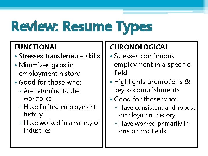 Review: Resume Types FUNCTIONAL • Stresses transferrable skills • Minimizes gaps in employment history