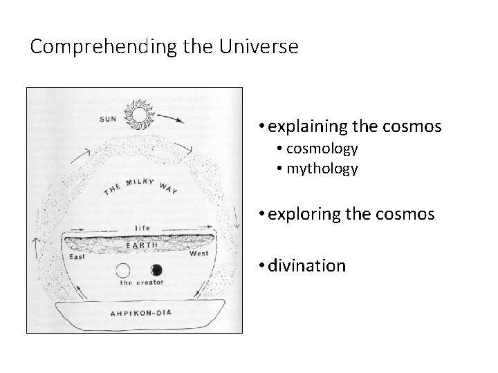 Comprehending the Universe • explaining the cosmos • cosmology • mythology • exploring the