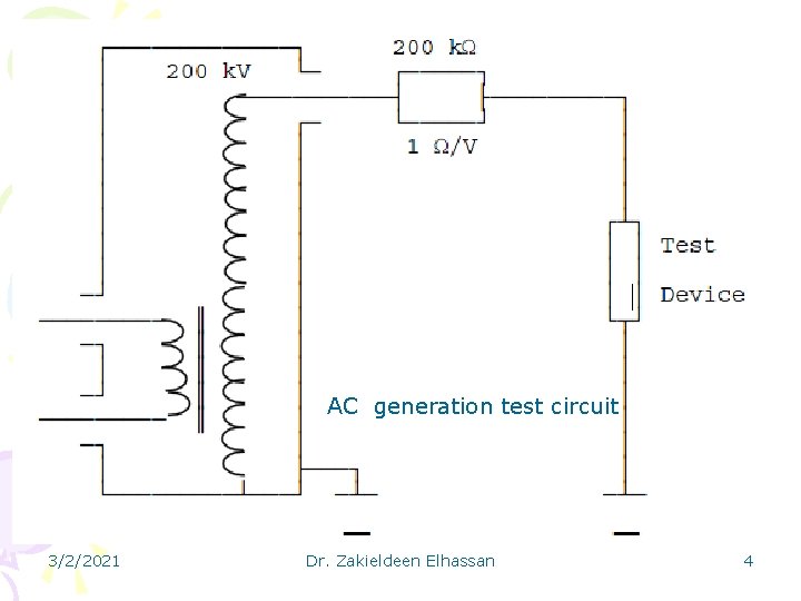 High voltage testing can be classified into testing of insulating materials (samples of dielectrics)