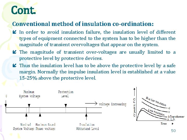 Cont. Conventional method of insulation co-ordination: In order to avoid insulation failure, the insulation