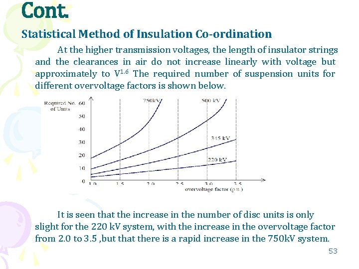 Cont. Statistical Method of Insulation Co-ordination At the higher transmission voltages, the length of
