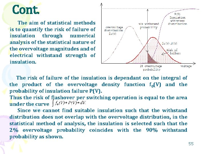 Cont. The aim of statistical methods is to quantify the risk of failure of