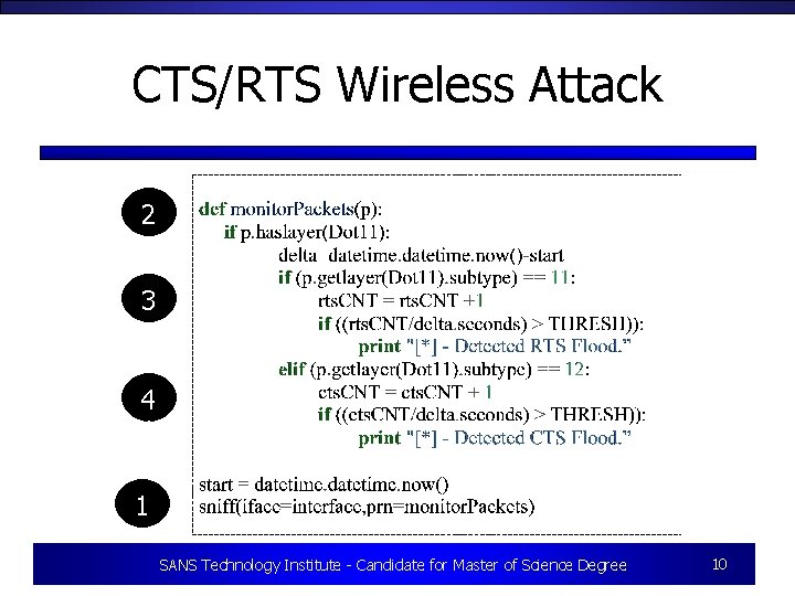 CTS/RTS Wireless Attack 2 3 4 1 1 SANS Technology Institute - Candidate for