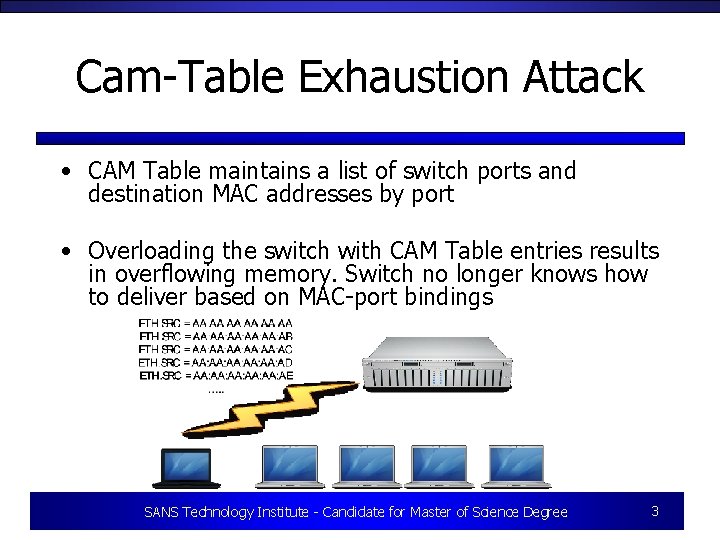 Cam-Table Exhaustion Attack • CAM Table maintains a list of switch ports and destination