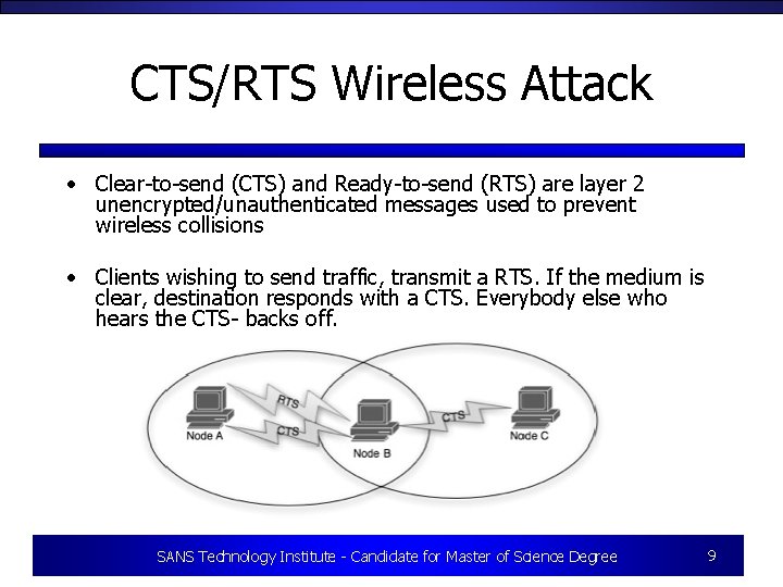 CTS/RTS Wireless Attack • Clear-to-send (CTS) and Ready-to-send (RTS) are layer 2 unencrypted/unauthenticated messages