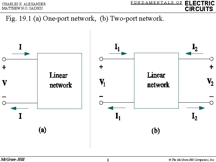 FUNDAMENTALS OF CHARLES K. ALEXANDER MATTHEW N. O. SADIKU ELECTRIC CIRCUITS Fig. 19. 1