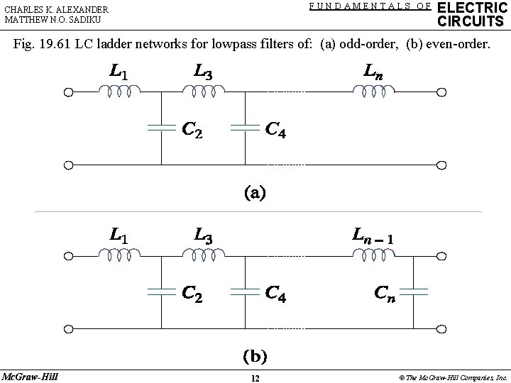 FUNDAMENTALS OF CHARLES K. ALEXANDER MATTHEW N. O. SADIKU ELECTRIC CIRCUITS Fig. 19. 61