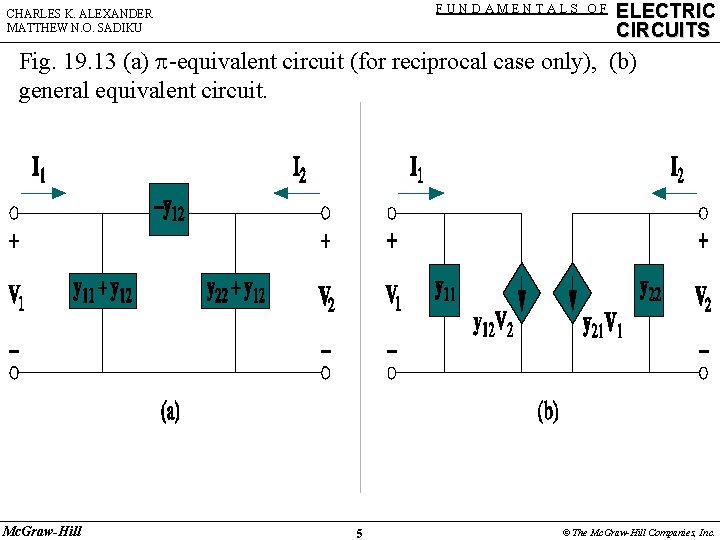 FUNDAMENTALS OF CHARLES K. ALEXANDER MATTHEW N. O. SADIKU ELECTRIC CIRCUITS Fig. 19. 13