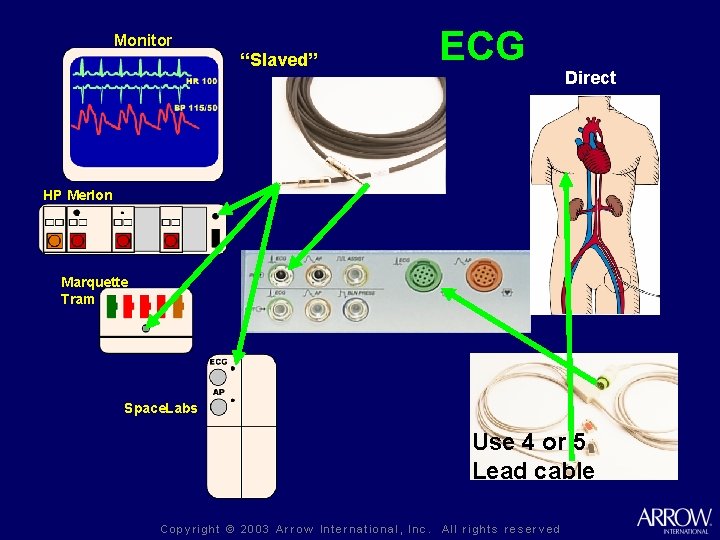 Monitor “Slaved” ECG Direct HP Merlon Marquette Tram Space. Labs Use 4 or 5