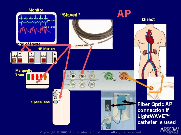 Monitor “Slaved” AP Direct one of these HP Merlon Marquette Tram Space. Labs Fiber