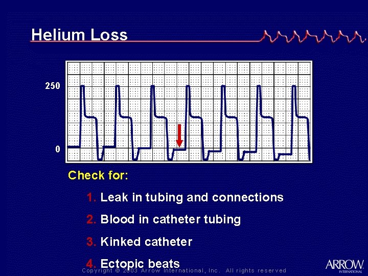 Helium Loss 250 0 Check for: 1. Leak in tubing and connections 2. Blood