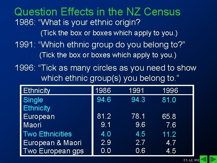Question Effects in the NZ Census 1986: “What is your ethnic origin? (Tick the Question Effects in the NZ Census 1986: “What is your ethnic origin? (Tick the