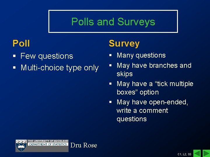 Polls and Surveys Poll Survey § Few questions § Multi-choice type only § Many Polls and Surveys Poll Survey § Few questions § Multi-choice type only § Many