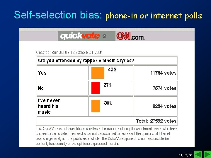 Self-selection bias: phone-in or internet polls C 1, L 2, S 8 Self-selection bias: phone-in or internet polls C 1, L 2, S 8