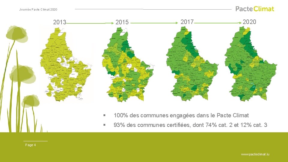 Journée Pacte Climat 2020 2013 2015 2017 2020 § 100% des communes engagées dans