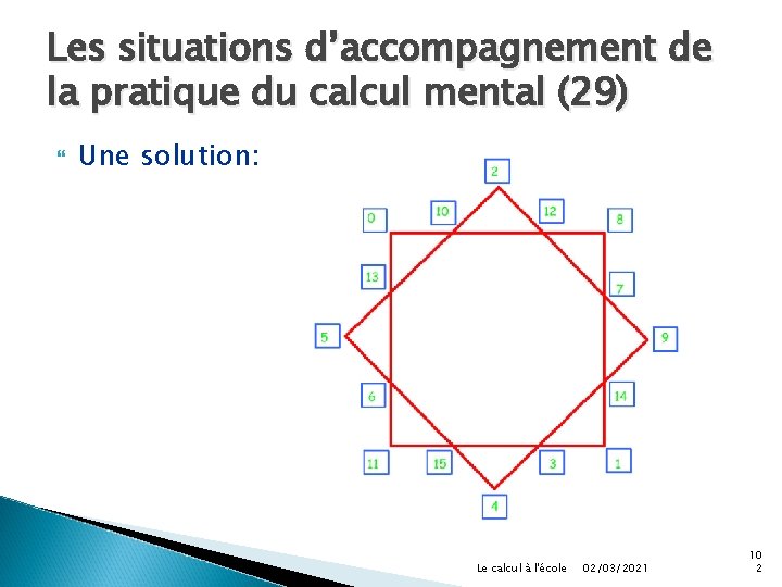 Les situations d’accompagnement de la pratique du calcul mental (29) Une solution: Le calcul