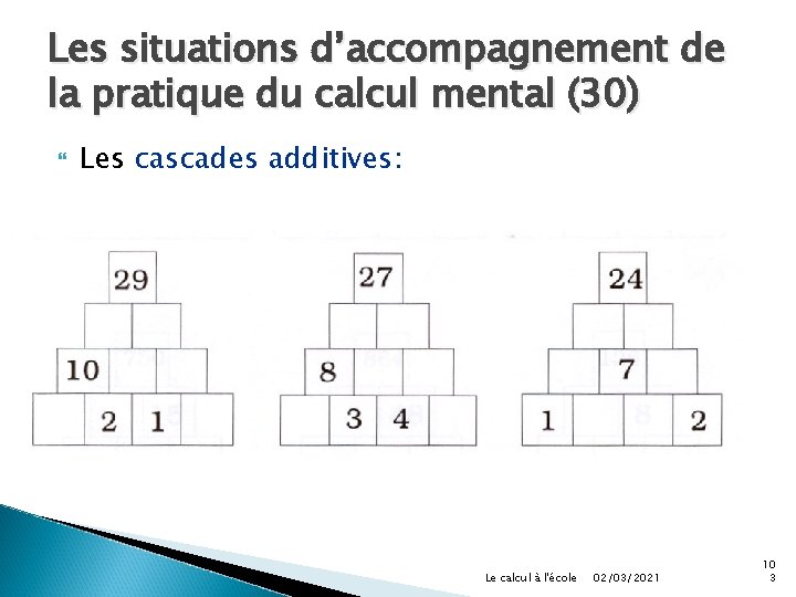 Les situations d’accompagnement de la pratique du calcul mental (30) Les cascades additives: Le