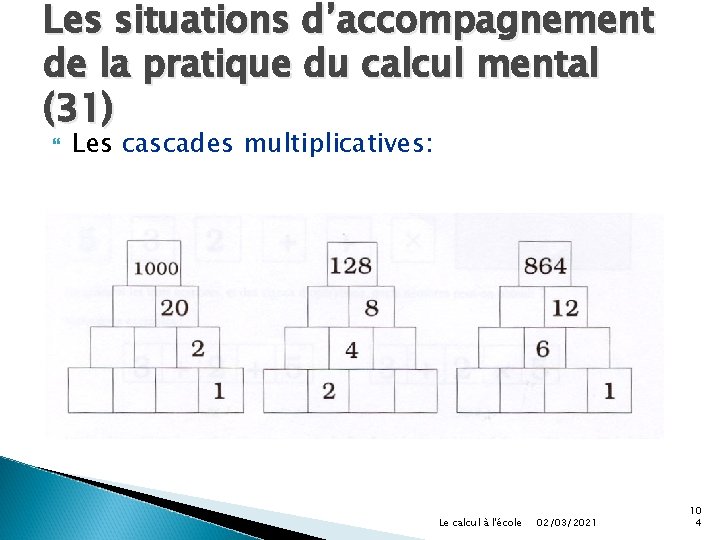 Les situations d’accompagnement de la pratique du calcul mental (31) Les cascades multiplicatives: Le