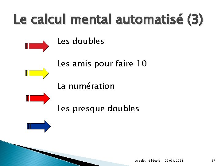Le calcul mental automatisé (3) Les doubles Les amis pour faire 10 La numération