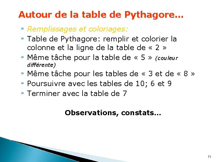 Autour de la table de Pythagore… Remplissages et coloriages: Table de Pythagore: remplir et