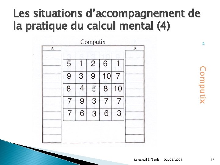 Les situations d’accompagnement de la pratique du calcul mental (4) Computix Le calcul à