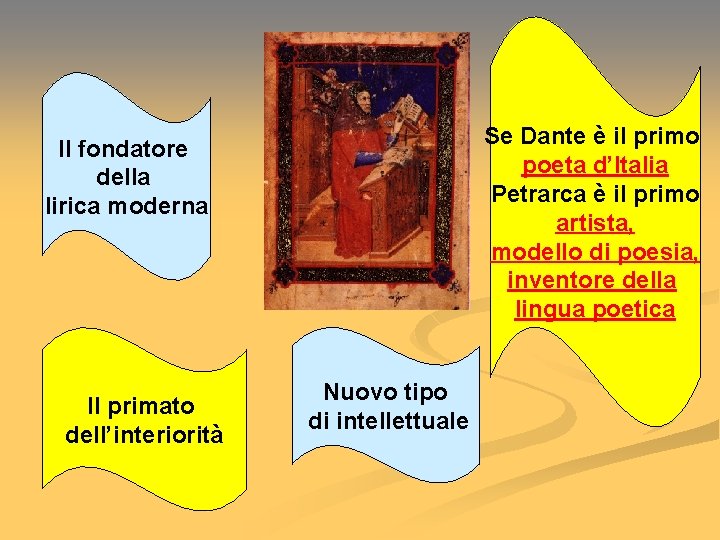 Se Dante è il primo poeta d’Italia Petrarca è il primo artista, modello di