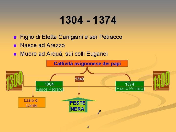 1304 - 1374 n n n Figlio di Eletta Canigiani e ser Petracco Nasce