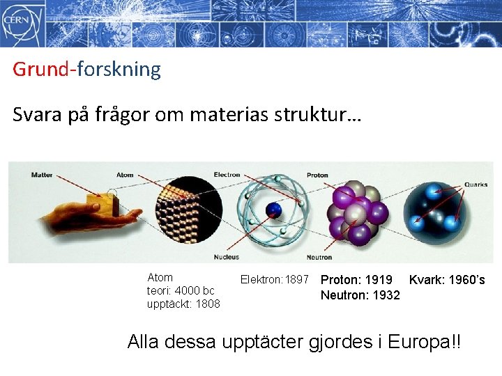 Grund-forskning Svara på frågor om materias struktur… Atom teori: 4000 bc upptäckt: 1808 Elektron: Grund-forskning Svara på frågor om materias struktur… Atom teori: 4000 bc upptäckt: 1808 Elektron: