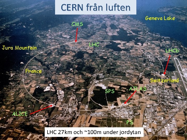CERN från luften Geneva Lake CMS Jura Mountain LHCb France Switzerland SPS ATLAS ALICE CERN från luften Geneva Lake CMS Jura Mountain LHCb France Switzerland SPS ATLAS ALICE