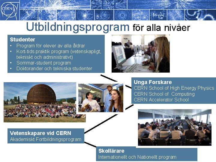 Utbildningsprogram för alla nivåer Studenter • • Program för elever av alla åldrar Kort-tids Utbildningsprogram för alla nivåer Studenter • • Program för elever av alla åldrar Kort-tids