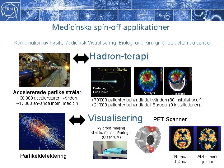 Medicinska spin-off applikationer Kombination av Fysik, Medicinsk Visualisering, Biologi and Kirurgi för att bekämpa Medicinska spin-off applikationer Kombination av Fysik, Medicinsk Visualisering, Biologi and Kirurgi för att bekämpa