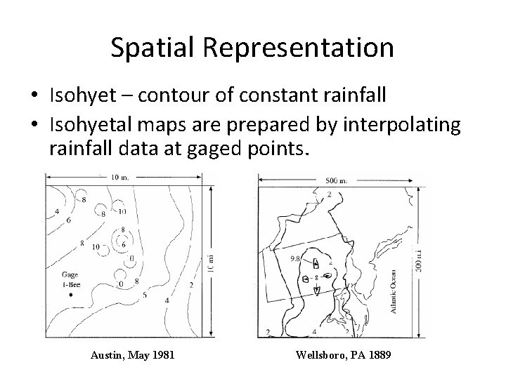 Spatial Representation • Isohyet – contour of constant rainfall • Isohyetal maps are prepared