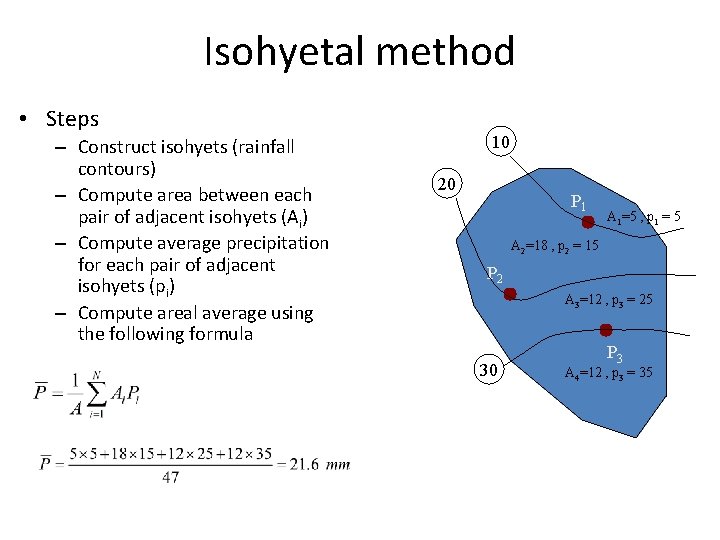 Isohyetal method • Steps – Construct isohyets (rainfall contours) – Compute area between each