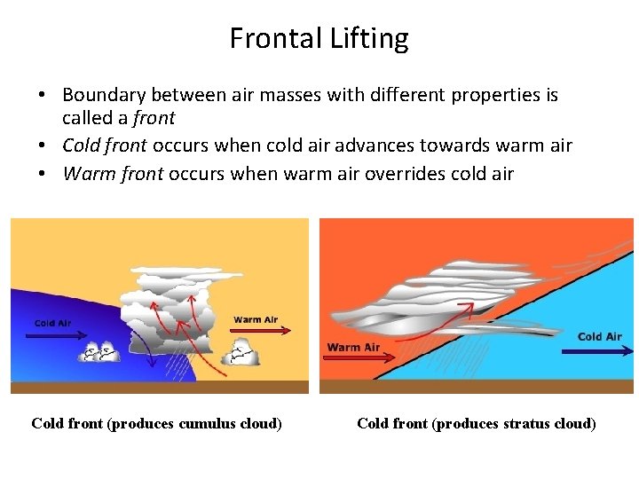 Frontal Lifting • Boundary between air masses with different properties is called a front