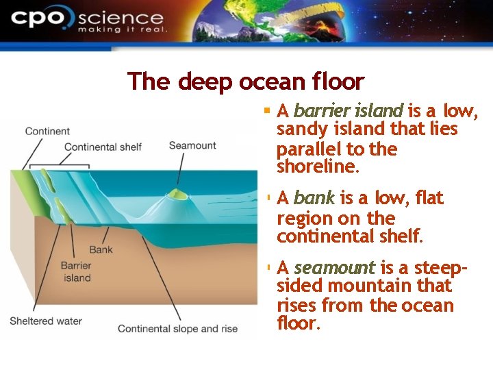 The deep ocean floor A barrier island is a low, sandy island that lies