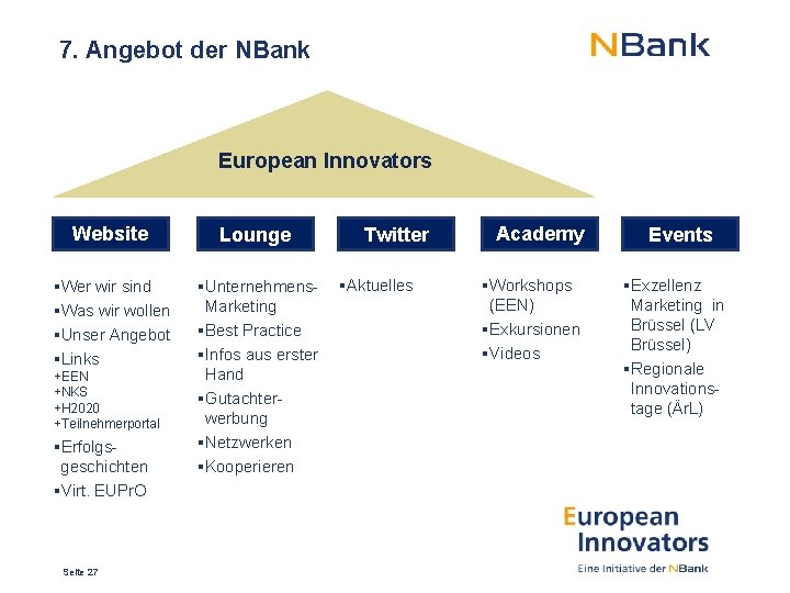 7. Angebot der NBank European Innovators Website §Wer wir sind §Was wir wollen §Unser