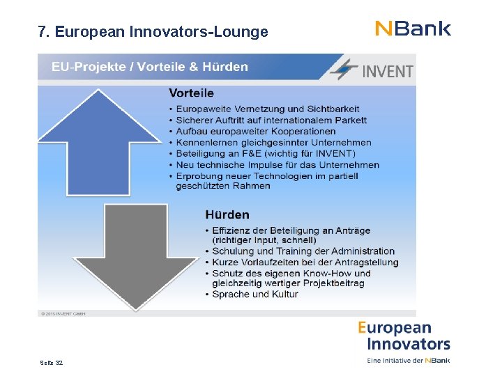 7. European Innovators-Lounge Seite 32 