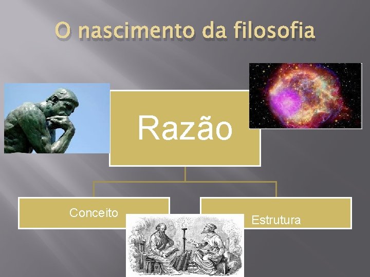 O nascimento da filosofia Razão Conceito Estrutura 