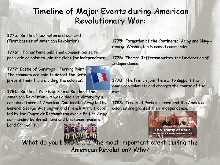 Timeline of Major Events during American Revolutionary War: What do you believe was the