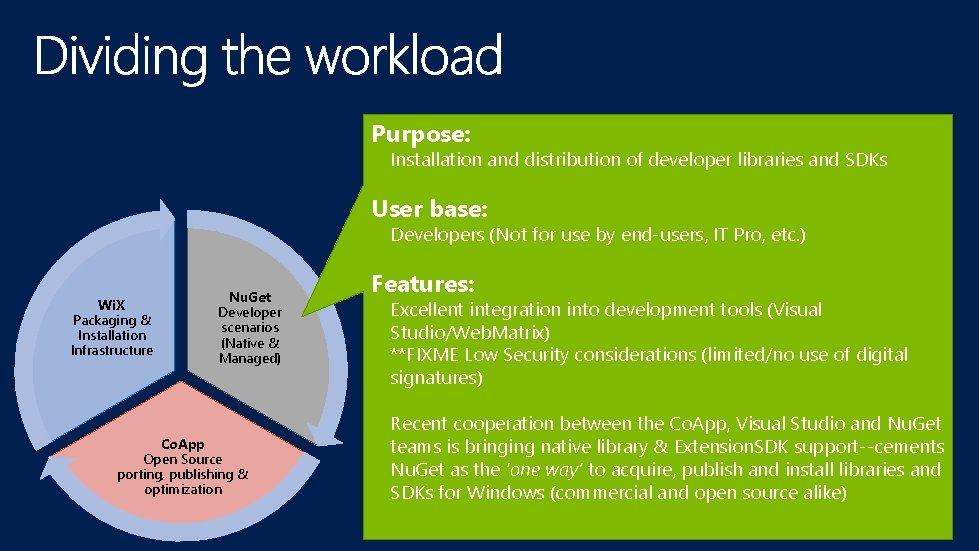 Purpose: Installation and distribution of developer libraries and SDKs User base: Developers (Not for Purpose: Installation and distribution of developer libraries and SDKs User base: Developers (Not for