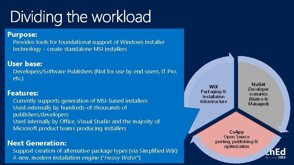Purpose: Provides tools for foundational support of Windows Installer technology – create standalone MSI Purpose: Provides tools for foundational support of Windows Installer technology – create standalone MSI