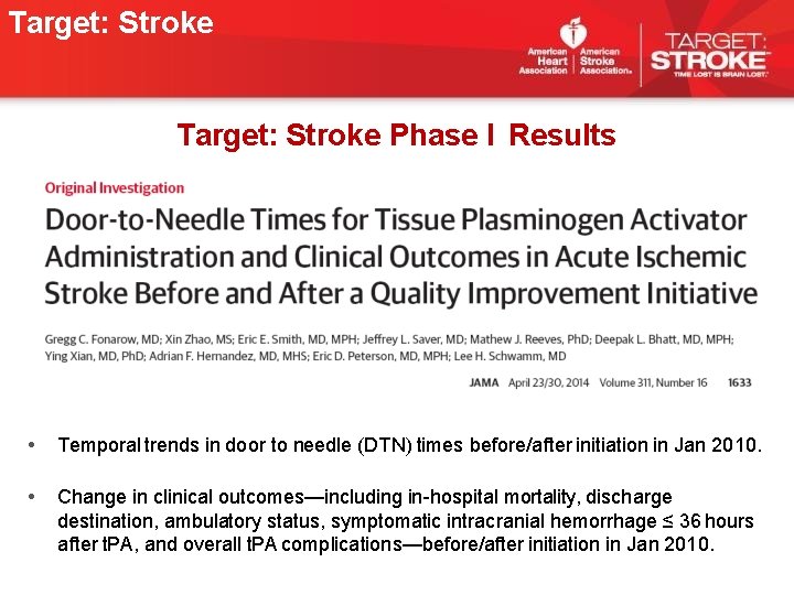 Target: Stroke Phase I Results • Temporal trends in door to needle (DTN) times Target: Stroke Phase I Results • Temporal trends in door to needle (DTN) times