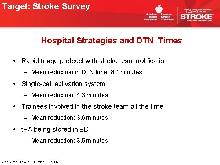 Target: Stroke Survey Hospital Strategies and DTN Times • Rapid triage protocol with stroke Target: Stroke Survey Hospital Strategies and DTN Times • Rapid triage protocol with stroke