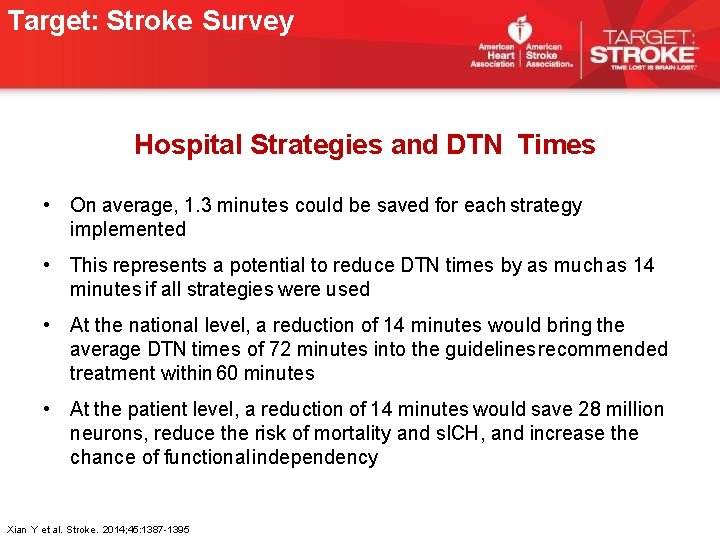Target: Stroke Survey Hospital Strategies and DTN Times • On average, 1. 3 minutes Target: Stroke Survey Hospital Strategies and DTN Times • On average, 1. 3 minutes