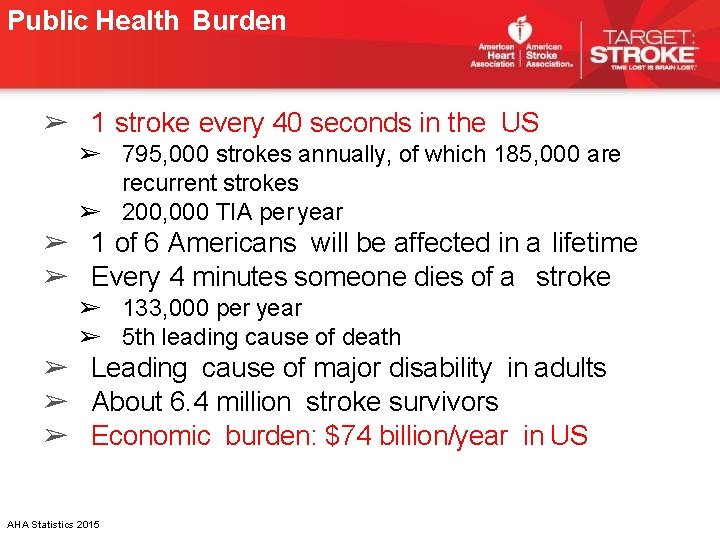 Public Health Burden ➢ 1 stroke every 40 seconds in the US ➢ 795, Public Health Burden ➢ 1 stroke every 40 seconds in the US ➢ 795,