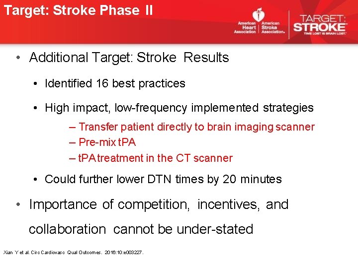 Target: Stroke Phase II • Additional Target: Stroke Results • Identified 16 best practices Target: Stroke Phase II • Additional Target: Stroke Results • Identified 16 best practices