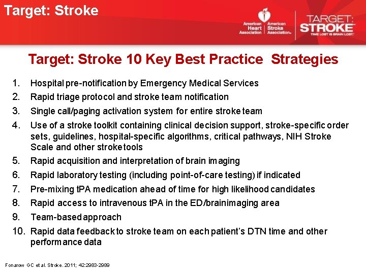 Target: Stroke 10 Key Best Practice Strategies 1. 2. 3. 4. 5. 6. 7. Target: Stroke 10 Key Best Practice Strategies 1. 2. 3. 4. 5. 6. 7.